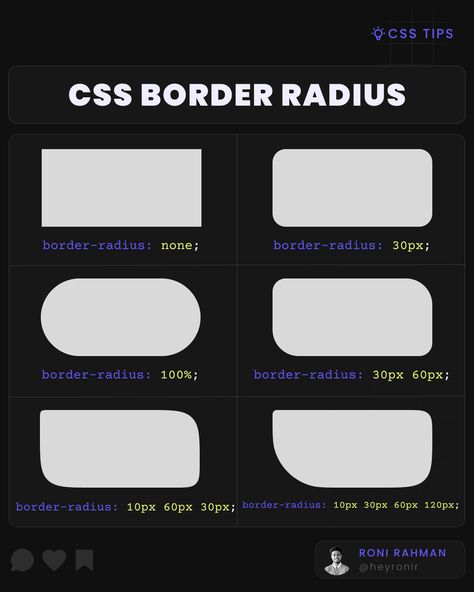 Intro Page Design, Coding Hacks, Css Basics, Css Cheat Sheet, Learn Html And Css, Learn Web Design, Basic Computer Programming, Coding Lessons, Web Development Programming