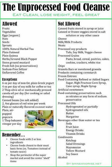 image | Sweet Jen | Flickr Food Cleanse, Detox Diet Plan, Unprocessed Food, Cleanse Recipes, Best Detox, Detox Cleanse, Detox Recipes, Detox Diet, Processed Food