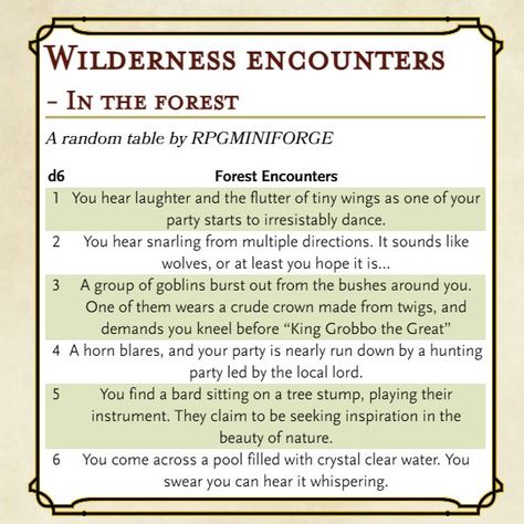 Dnd First Session Ideas, Feywild Encounter Table, D&d Random Encounters, Random Encounters Dungeons And Dragons, Dnd Forest Encounter Ideas, Dnd Forest Encounter, Dnd Consent Form, Forest Encounters Dnd, Dnd Travel Encounters