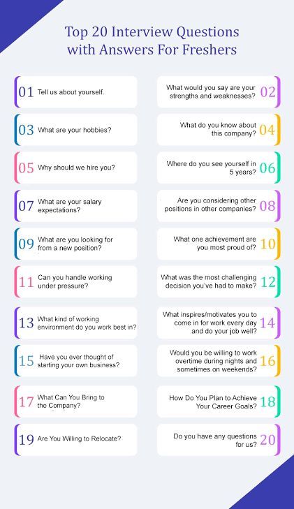 Good Morning Job Seekers We are Planning to conduct some Q & A Sessions regarding interview preparation on every Sunday for 30 minutes in Telegram Live . You can ask your questions ❓ here and we will try to answer them. #questionanswer #QandA #session #selfDevelopment #sdhrc Best Interview Answers, Job Interview Prep, Common Job Interview Questions, Best Questions, Job Interview Preparation, Job Interview Advice, Cheer Up Quotes, Common Interview Questions, Interview Answers