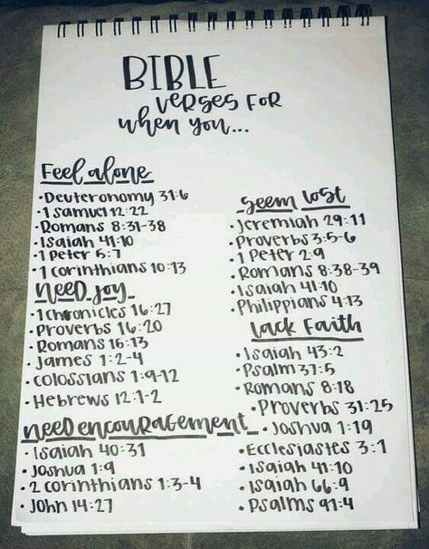 Medium Widget Bible Verse, Bible Verses For Consistency, Bible Verses For When List, Bible Verses For Happiness, Bible Verses For College Students, Verses To Read When, Important Bible Verses, Bible Verses For When, Bible Quotes About Love