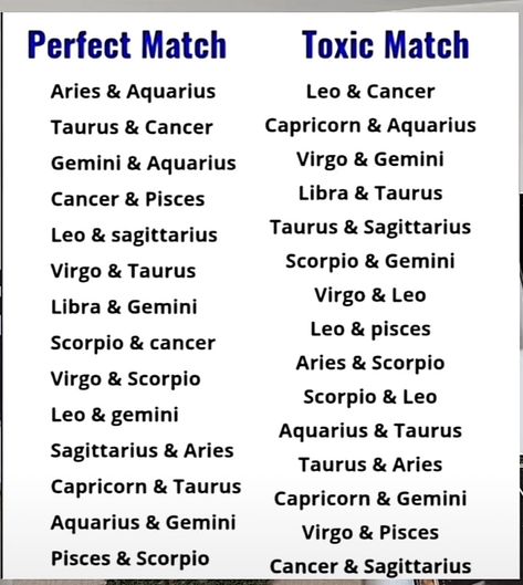 Zodiac Scenarios, Aquarius And Aries, Demonic Quotes, Eeyore Quotes, Astrological Elements, Zodiac Signs Pictures, Zodiac Characteristics, Astrology Meaning, Aquarius Truths