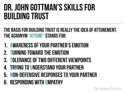 How to build trust - Gottman 5 steps. Vivian Baruch online & Springwood Surrendered Wife, Gottman Method, Couple Therapy, Assertive Communication, Stronger Relationship, John Gottman, Marriage Therapy, Relationship Counselling, Healing Relationships