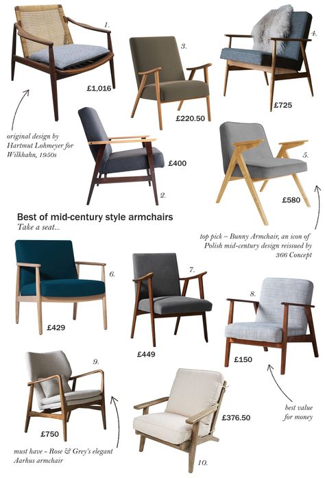 Best of mid-century style armchairs - cate st hill Types Of Chairs, Home Interiors And Gifts, Chairs Kitchen, Country House Interior, Poltrona Vintage, Mid Century Modern Living, Mid Century Modern Living Room, Gaming Chairs, Kitchen Tables