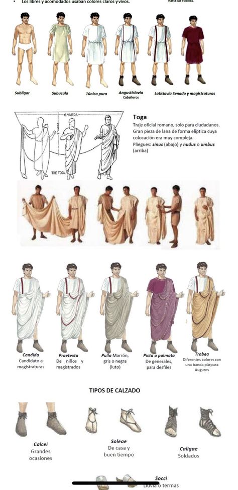 Greek Era Fashion, Ancient Greek Clothing Men Drawing, Greek Historical Clothing, 1st Century Roman Clothing, Roman Era Fashion, Greek Aesthetic Clothes, Roman Britain Clothing, Ancient Greek History, Modern Greek Clothing