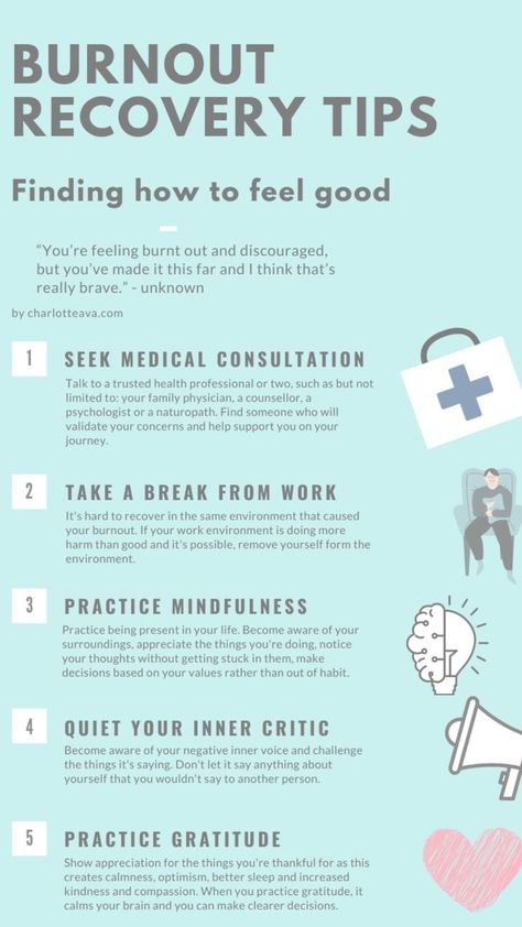 Becoming Successful, Burnout Recovery, Medical Consultation, Feeling Burnt Out, Mental And Emotional Health, I Wish I Had, Nurse Life, Health Professionals, Emotional Health