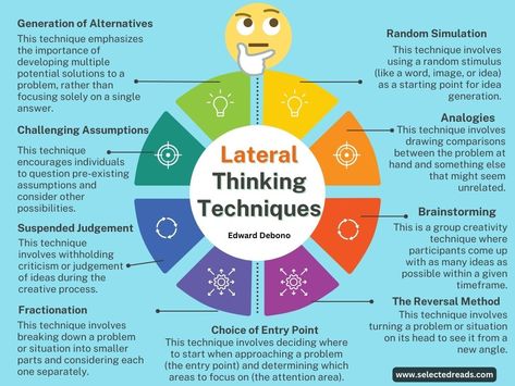 Explore the intriguing world of Edward de Bono's Lateral Thinking techniques in this comprehensive post. Uncover how these unique methods can transform classroom learning, spark creativity, and overcome problem-solving boundaries. From practical classroom applications to potential challenges, this guide offers a holistic view of Lateral Thinking in education. #creativity #education #learning #selectedreads Problem Solving Model, Book Club Questions, Reading Comprehension For Kids, Pregnant Photo, Lateral Thinking, Systems Thinking, Critical Essay, Work Tips, Counseling Psychology