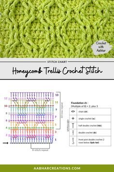 Crochet with Aabhar - Honeycomb Trellis Stitch | Aabhar Creations Honeycomb Stitch Crochet, Honeycomb Crochet Stitch, Crochet Stitch Chart, Crochet Honeycomb Stitch, Trellis Crochet, Honeycomb Trellis, Trellis Stitch, Crochet Stitch Pattern, Crochet Throws