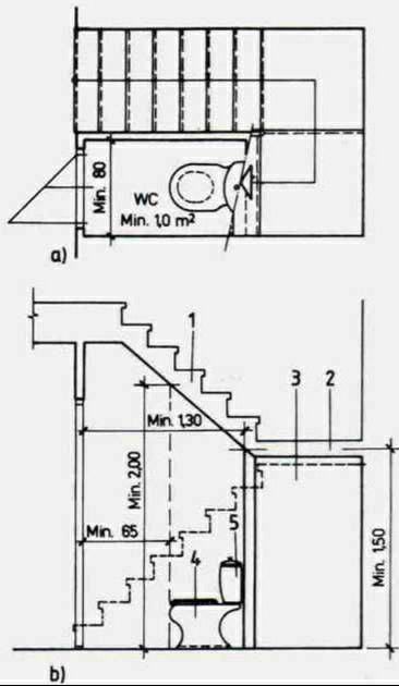 Bathroom Under Stairs Plan, Bath Under Stairs, سلالم حلزونية, Understairs Toilet, Toilet Plan, تحت الدرج, Bathroom Under Stairs, Stair Plan, Bathroom Dimensions