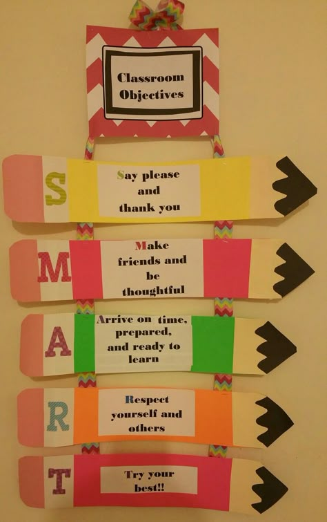 Classroom Rules For Grade 6, English Listening Lab Charts, Class Rules Display Ideas, Chart Paper Decoration Ideas School, Classroom Rules Display Ideas, Rules Of Classroom Ideas, Class Timetable Ideas Classroom Displays, Rules Chart For Classroom, Classroom Timetable Ideas