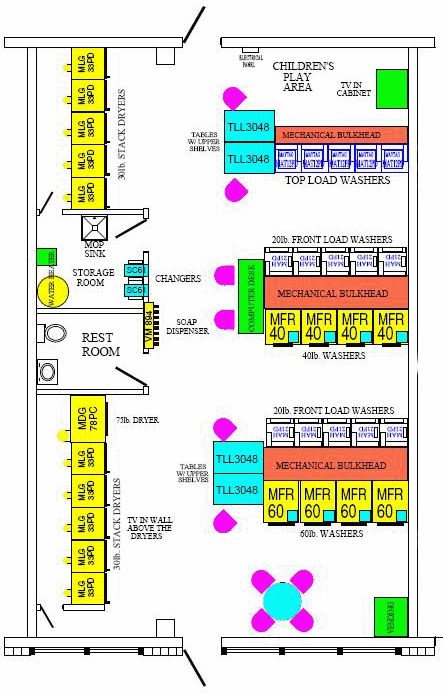 laundromat blueprints | Be sure to check out the Eastside Coin Laundry's floor… Laundry Mat Ideas, Modern Laundromat, Laundry Shop Design Ideas, Laundromat Floor Plan, Modern Laundromat Interior Design, Commercial Bar Design Ideas, Laundromat Design, Upscale Laundromat, Laundromat Business Plan