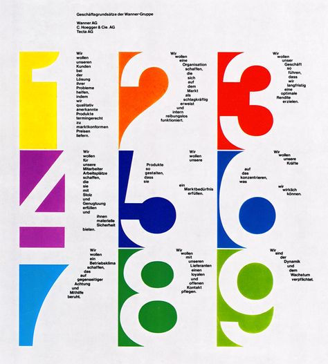 Principles of Wanner-Gruppe - Fonts In Use Hierarchy Design, Armin Hofmann, International Typographic Style, Number Graphic, Paula Scher, Graphic Design Styles, Swiss Design, Number Design, Typography Poster Design