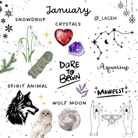 January is a symbol of new beginnings and renewal. The month holds a historical and cultural significance, reflecting various traditions and beliefs. It’s a time for introspection and setting intentions for the year ahead. Witchy January, January Symbols, January Magick, Month Symbols, Birth Month Symbols, Cycles Of Life, Setting Intentions, Seasonal Living, Magick Spells