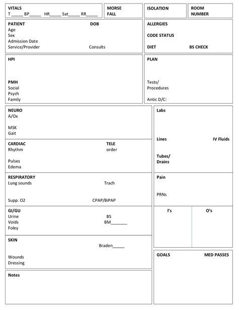 Nurse Shift Report Sheet Template Nurse Brain Sheet, Nurse Report Sheet, Med Surg Nursing, Becoming A Nurse, Med Surg, Sheet Template, New Nurse, Peer Pressure, Nursing Assistant