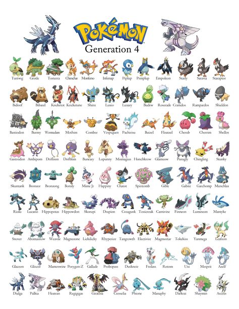 Just a printable pokemon generation 4 guide i made for my nephew to learn all of the pokemon Pokemon Generations List, Pokemon Pokedex List, Pokemon List With Pictures, Pokemon Gen 9, Gen 9 Pokemon, Pokemon Generation 4, Pokemon Evolutions Chart, Gen 7 Pokemon, Entei Pokemon