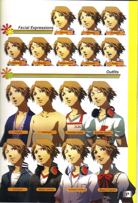 Yosuke's outfits and facial expressions Persona 4 Yosuke, Persona 4 Manga, Yosuke Hanamura, Persona Q, Victory Pose, New Cinema, Persona 3, Megami Tensei, Ski Outfit