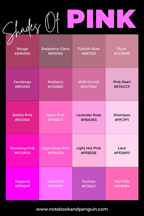 90+ Pink Color Codes (With Pink Color Chart & Hex Codes) Pink Color Palette Names, Pink Room Color Ideas, Barbie Pink Hex Code, Pink Shades Color Colour Palettes, Pink Shades Palette, Pink Colours Shades, Pretty Pink Color Palette, Shades Of Colors Colour Palettes, Pink Paint Shades