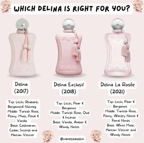 Cute Perfumes, How To Smell Like Roses, Perfume Recommendation, Roses Perfume, Koleksi Parfum, Best Perfumes For Women, Feminine Perfume, Perfume Women, Fragrances Perfume Woman