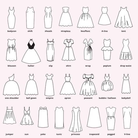 Learn about the most common dress silhouettes through this guide to help you find the right types that will work best for your body shape. Types Of Shirts For Women Chart, Types Of Dresses Chart, Clothing Terminology, Types Of Dresses Styles, Dress Outline, Fashion Terminology, Silhouette Mode, Istoria Modei, Different Types Of Dresses