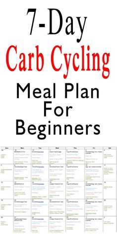 This carb-cycling meal plan will help you get started with a carb cycling diet. You'll discover the difference between low, medium, and high-carb carb cycling meals. #carbcycling #carbcyclingdiet Carb Cycling Meals, 1200 Calorie Diet Meal Plans, Carb Cycling Meal Plan, Cycling Diet, Carb Cycling Diet, Meal Plan For Beginners, Baking Soda Beauty Uses, Carb Cycling, Ketogenic Diet Meal Plan