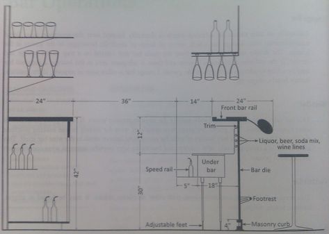 Food And Beverage Service, Furniture Details Drawing, Mocktail Bar, Cocktail Umbrellas, Bar Rail, Glass Bar, 3d Studio, Food And Beverage, Bar Design Restaurant