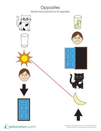 What's the opposite of a sunset? A sunrise! Help your child practice identifying <strong>opposites</strong> with the pictures in this worksheet. Opposite Day Ideas, Worksheets For Prek, Preschool Worksheets Free, Preschool Worksheets Free Printables, Storytime Crafts, Learning Board, Free Preschool Worksheets, Printable Preschool Worksheets, Free Printable Worksheets