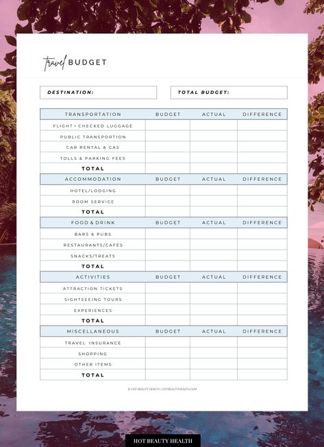 Going on a holiday vacation soon? Avoid money mistakes when traveling out of the country by planning ahead of time. Here’s a list of tips on how to create a realistic travel budget and stick to it! Vacation Ideas On A Budget, Travel Budget Worksheet, Vacation Budget Planner, Vacation Budget, Europe On A Budget, Traveling Tips, Budget Vacation, Bts Theory, Travel Budget