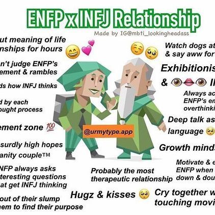 How to show ENFPs love ♥️ By @intimacy.gallery . . Follow our psychology pages👇 MBTI Memes (16 Types) @mbtipsychology Introvert and… Enfp Infj, Infj Relationships, Enfp And Infj, Enfp Relationships, Enfp Personality, Enfp T, Mbti Memes, Infj Personality Type, Mbti Relationships