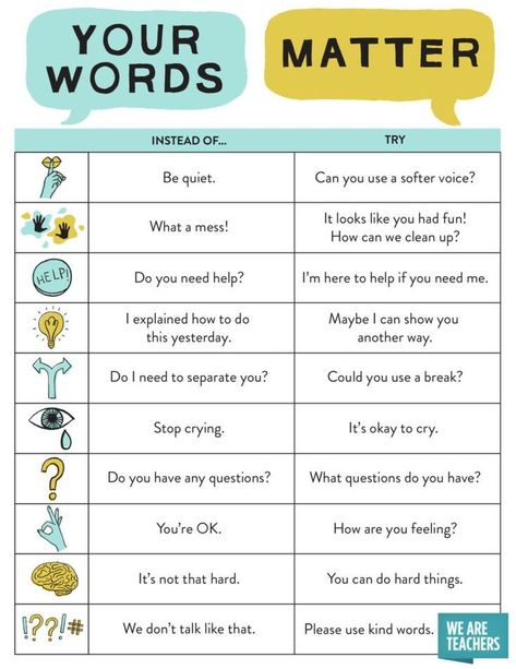 How to Bring More Positive Language Into Your Classroom Daycare Teacher Hacks, Say This Instead Of That Chart, Fun Activities For Kids At Home, Uppfostra Barn, Your Words Matter, अंग्रेजी व्याकरण, Tatabahasa Inggeris, Maluchy Montessori, Parenting Knowledge