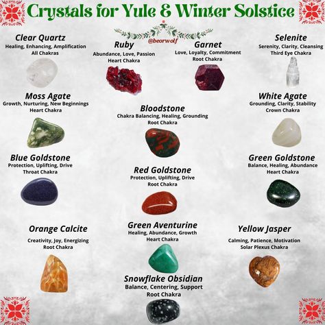 Yule Herbs Winter Solstice, Yule Cleansing Ritual, Celebrate Yule Winter Solstice, Winter Solstice Ritual Ideas, Witchy Winter Solstice, Solstice Ritual Winter, Winter Solstice Celebration Ideas, Yule Recipes Winter Solstice, Good Luck Colors For New Years