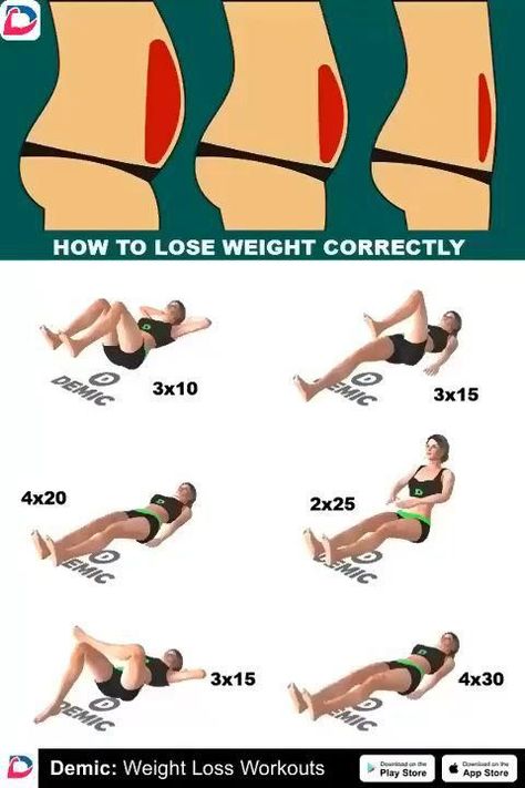 Pin on Health & Fitness Full Body Gym Workout, Lose Belly Fat Workout, Body Workout Plan, Weight Workout Plan, Gym Workout For Beginners, Gym Workout Tips, Belly Workout, Fitness Workout For Women, Stomach Workout