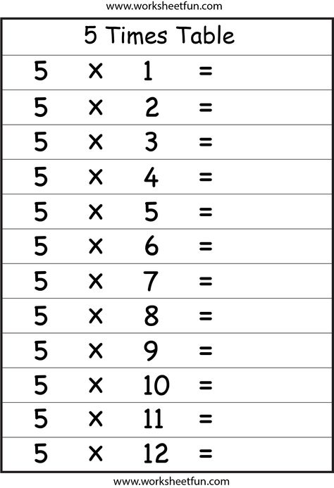 Multiplication Times Tables Worksheets – 2, 3, 4, 5, 6, 7, 8, 9,10, 11 & 12 Times Tables 2 5 10 Times Tables Activities, 5 Times Table Activities, 10 Times Table Worksheet, 5 Times Table Worksheet, 2 Times Tables, 3 Times Table, Table Of 6, 3 Times Tables, Multiplication Table Printable