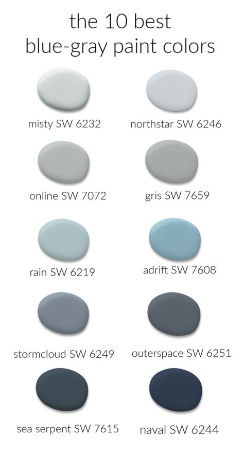 The Best Blue Gray Paint Colors Light Greyish Blue Paint, Misty Sw 6232, Greyish Blue Wall Paint, Greyish Sherwin Williams, Misty Blue Sherwin Williams, Blue Grey Paint Color Bathroom, Sherwin Williams Sea Serpent Exterior, Boy Room Colors Paint, Greyish Blue Bedroom