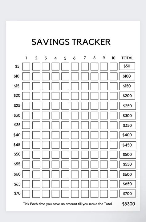 52 Week Savings Challenge: Save $5,000

Save $5,000 in 52 weeks with this easy savings plan. Start by saving $1 the first week, $2 the second week, and so on, increasing your savings by $1 each week. By the end of the year, you'll have saved 75 15 10 Budget, Save 5000, Saving Plans, 52 Week Challenge, 52 Week Savings Challenge, Saving Money Chart, Savings Chart, Money Challenges, Saving Methods