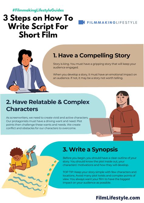 Learn how to write a script for a short film with this guide that will take you step by step through the process of short screenwriting. Short Film Script Ideas, How To Write A Script For A Short Film, How To Write Script, How To Write A Short Film, How To Make A Film, How To Write A Script, How To Make A Short Film, Short Film Ideas Prompts, Animation Script