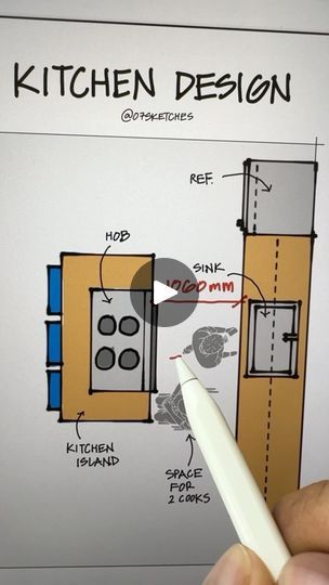 Kitchen 4m X 4m, 3m Kitchen Design, Kitchen 3m X 3m, Serving Hatch, Architectural Kitchen, Kitchen Elements, Colorado House, Smoker Cooking, New Kitchen Designs