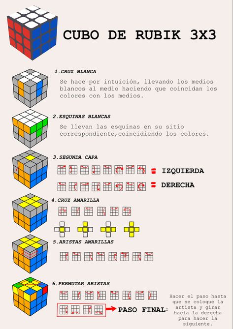 Solving Rubix Cube 3x3, 3x3 Rubiks Cube Patterns, Solve A Rubiks Cube Easy, How To Solve Rubik's Cube, How To Solve A Rubik's Cube, Rubix Cube Solve Step By Step, How To Solve Rubix Cube, Rubik’s Cube, How To Solve A Rubiks Cube