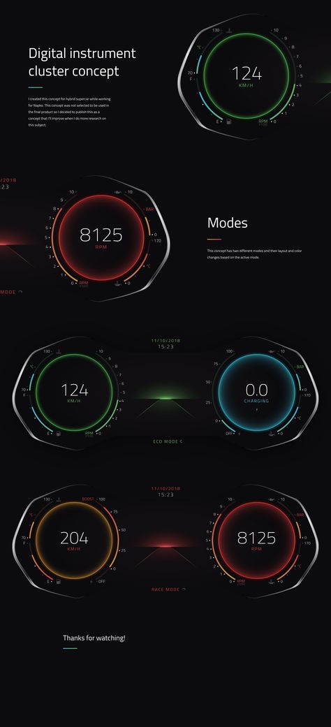 Tech Gadgets Technology, 3d Mobile, Car Ui, Cluster Design, Instrument Cluster, Technology Gadgets, Tech Design, Tech Gadgets, Mobile Wallpaper