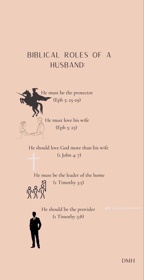 Biblical Roles Of Husband And Wife, Attributes Of A Godly Husband, Godly Men Characteristics, Biblical Husband Role, Biblical Manhood Quotes, Godly Marriage Advice, How To Be A Man Of God, Men’s Bible Study, Biblical Masculine