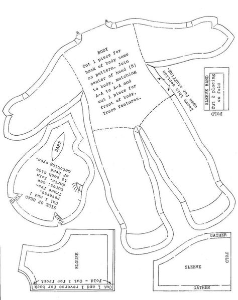 Doll Sewing Patterns Doll Pattern B Nuket Pinterest Doll Patterns Dolls And Doll - figswoodfiredbistro.com Doll Patterns Free, Doll Clothes Patterns Free, Rag Doll Pattern, Doll Sewing, Doll Sewing Patterns, Sewing Dolls, Sewing Toys, Felt Dolls, Doll Crafts