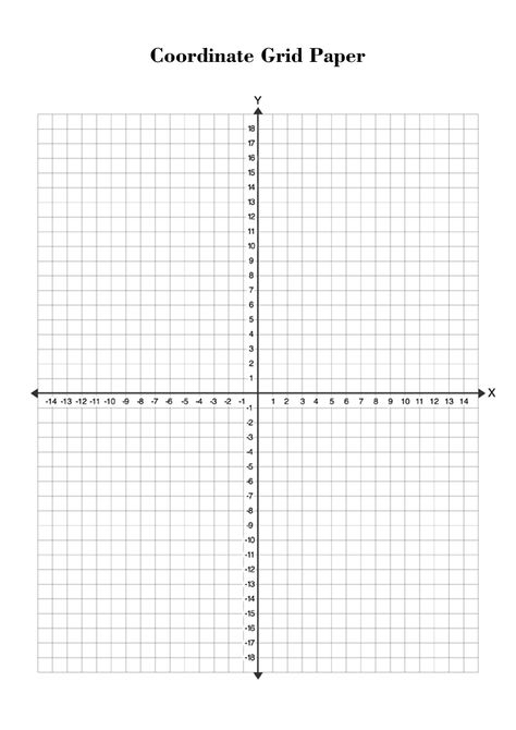 Graphing Paper Drawing, Graphing Paper Drawing With Coordinates, Coordinate Plane Activity, Cartesian Plane, Coordinate Planes, Coordinate Plane Worksheets, Graphing Paper, Coordinate Plane Graphing, Plotting Points