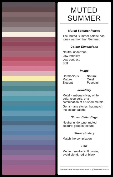 Muted Summer Colour Palette, Muted Summer Palette, Dusk Summer Palette, Cool Muted Summer Palette, True Muted Color Palette, Soft Muted Summer Color Palette, Color Analysis Chart, Muted Summer, Muted Summer Color Palette