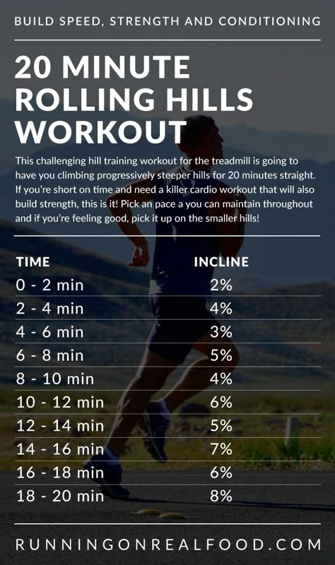 Hill Workout, Hiit Benefits, What Is Hiit, Build Muscle Mass, Treadmill Workouts, Treadmill Workout, Aerobics Workout, Walking Exercise, Hiit Workout