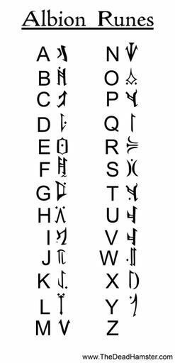 Ancient Alphabet, Runes Tattoo, Ancient Letters, Code Alphabet, Fictional Languages, Morse Code Words, Ancient Alphabets, Runic Alphabet, Sign Language Words