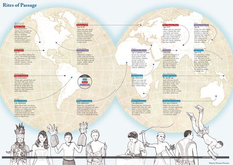 Rites of Passage: Coming-of-age rituals from around the world. Rites Of Passage, Social Butterfly, Always Learning, Play Hard, Coming Of Age, Ritual, Around The World, Around The Worlds, Parenting