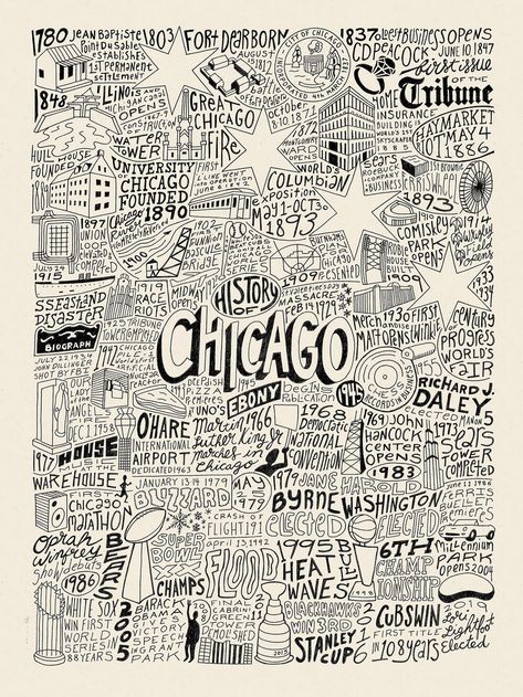 History of Chicago — Joe Mills Illustration Chicago Poster Aesthetic, Chicago Doodles, Chicago Illustration, Chicago Graphic Design, Chicago Ideas, Chicago Artwork, Chicago Graphic, Light Acadamia, Chicago Art Print