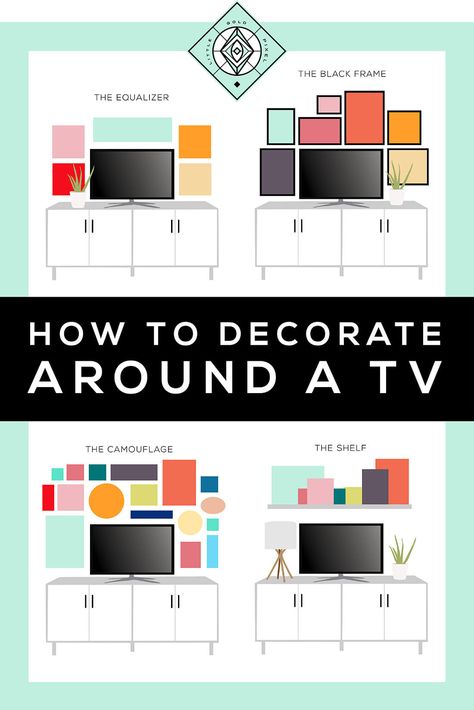 How To Decorate Around A Tv, Tv Gallery Wall, Tv A Muro, Decor Around Tv, Gallery Wall Living Room, Tv Wall Decor, Tv Decor, Living Room Tv Wall, New Living Room