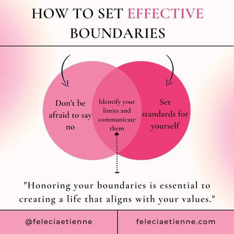 Setting boundaries is essential for living a life that reflects your values. 💡 It’s so important to honor the boundaries we set for ourselves in order to live a life that reflects our values. 👉 Taking ownership of our decisions and respecting what we stand for naturally leads to a life full of purpose, joy, and meaning. Here’s how to honor your boundaries: 🙌 Identify your values: Know what truly matters to you. Communicate clearly: Let others know your limits in a respectful way. 🙌 Stay c... Know Your Limits, Stay C, Stay Consistent, Respect Yourself, Our Values, Setting Boundaries, August 8, Your Values, Human Nature