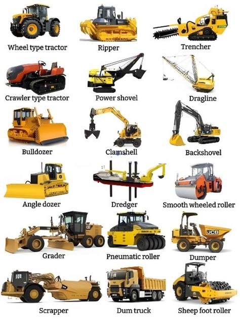 Rc Construction Equipment, Construction Tools Buildings, Fruits Name In English, Caterpillar Equipment, Graffiti Wallpaper Iphone, Heavy Construction Equipment, Birthday Wishes For Friend, Construction Machines, Knowledge Facts