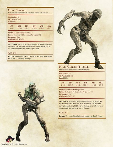 Thrall, Cursed Thrall Bloodborne Monsters, Dnd Bloodborne, Bloodborne Dnd, Dnd Monster, Monster Manual, Dnd Stats, Creature Fantasy, Dnd Races, Dnd Classes